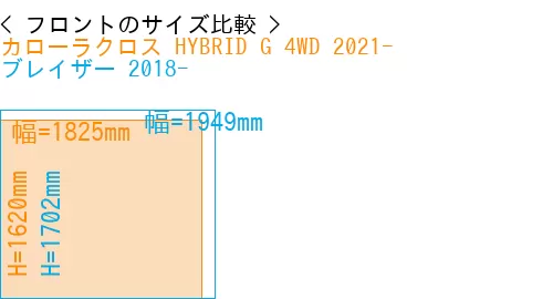 #カローラクロス HYBRID G 4WD 2021- + ブレイザー 2018-